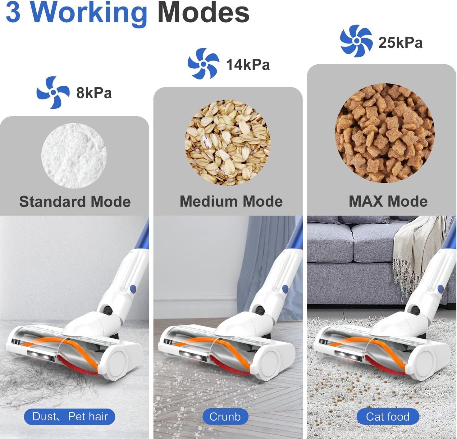 Images of the Whall vacuum using different modes
