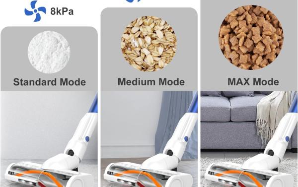 Images of the Whall vacuum using different modes